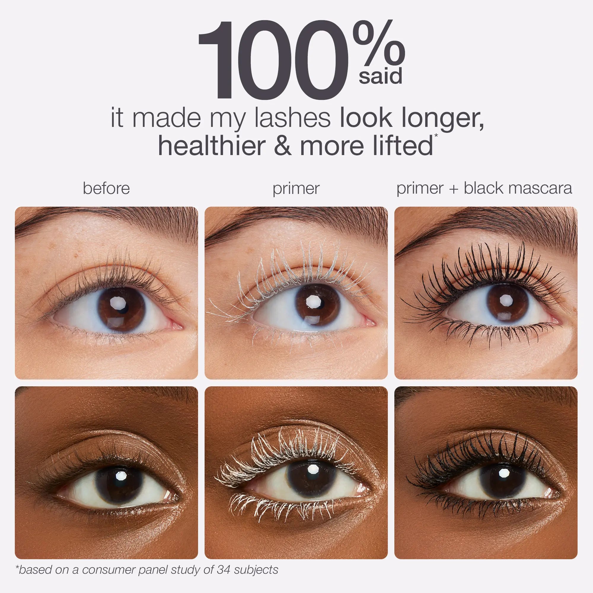 Long Lasting Eyelash Primer Mascara for Volumizing and Curling